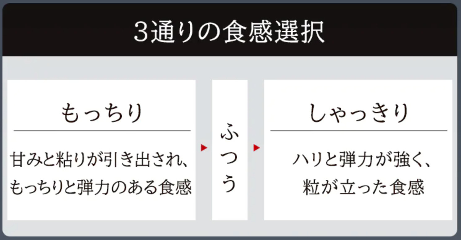 食感の炊き分けメニュー