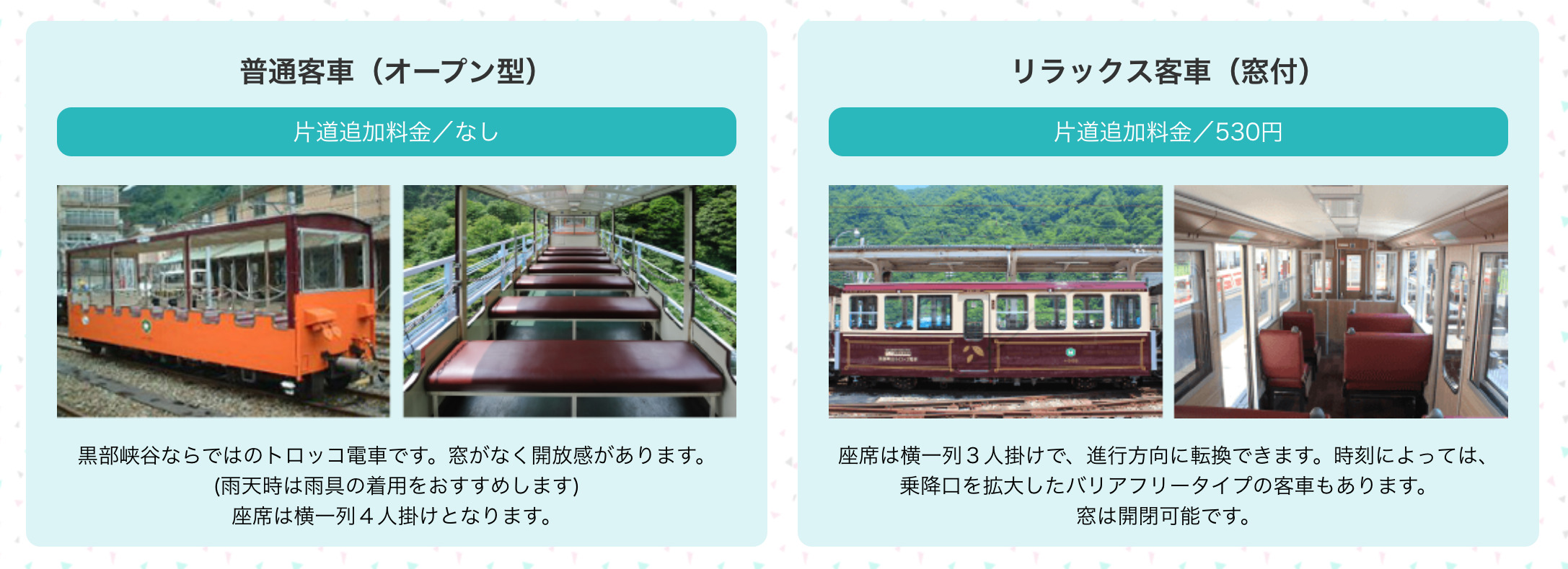 黒部渓谷トロッコ電車の車両の種類