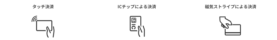 楽天銀行デビットカードの使い方