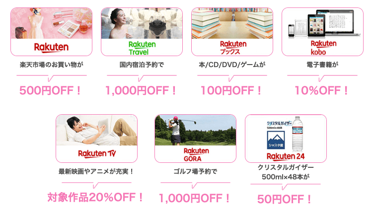 楽天ピンクカードの優待特典