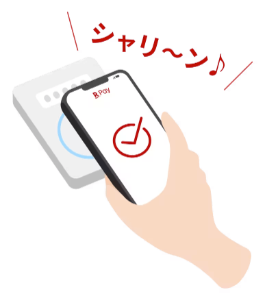 楽天Edyの使い方