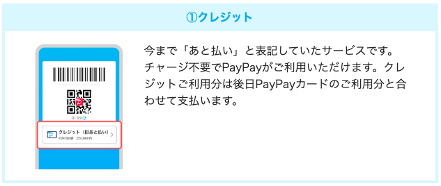 PayPay(クレジット)とは