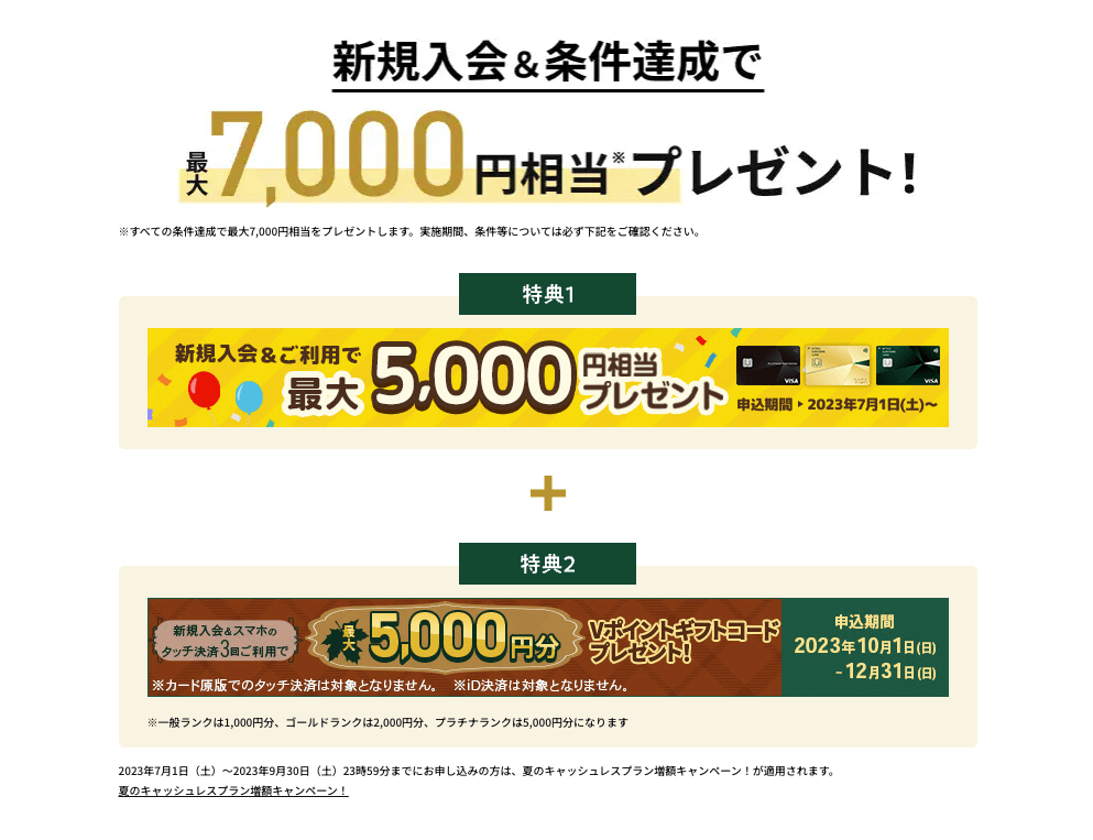 三井住友カードの申し込みで7,000ポイントプレゼント