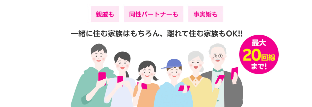 楽天モバイル家族割